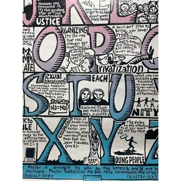 Abcs of Organizing Poster - Picture 5 of 6